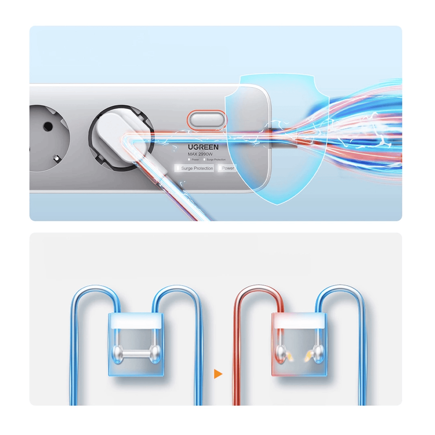 UGREEN 30W 3 AC Power Strip with Master Switch (2A1C) DE | 25357 - متجر نصر