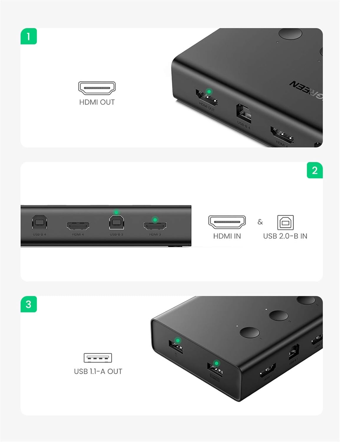 UGREEN 4 In 1 Out HDMI KVM Switch / 70439 - متجر نصر