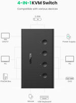 UGREEN Accessories UGREEN 4 In 1 Out HDMI KVM Switch / 70439
