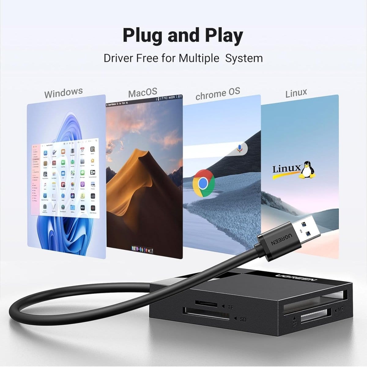 UGREEN 4-in-1 USB 3.0 SD/TF Card Reader / 30333 - متجر نصر