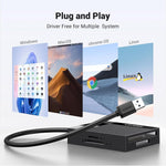 UGREEN Accessories UGREEN 4-in-1 USB 3.0 SD/TF Card Reader / 30333