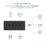 UGREEN Accessories UGREEN 4-Port USB KVM Switch Box | 50280