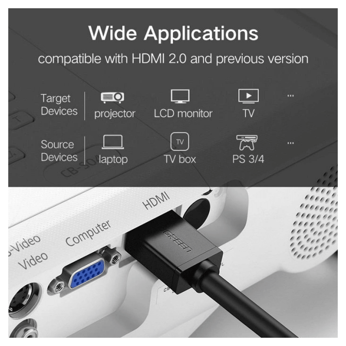 UGREEN 4K HDMI 1.4 @30Hz Cable Copper Base High Speed (HD104) - متجر نصر