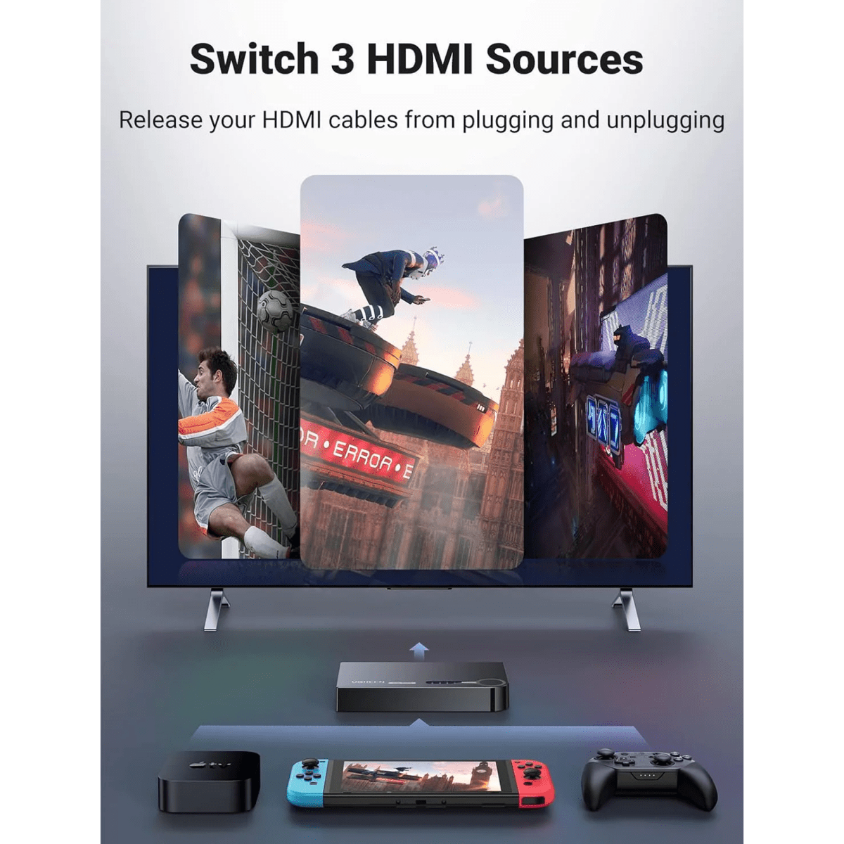 UGREEN 4K HDMI Switch 3-IN-1 Out HDMI Switcher / 40234 - متجر نصر
