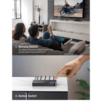 UGREEN Accessories UGREEN 4K HDMI Switch 3-IN-1 Out HDMI Switcher / 40234