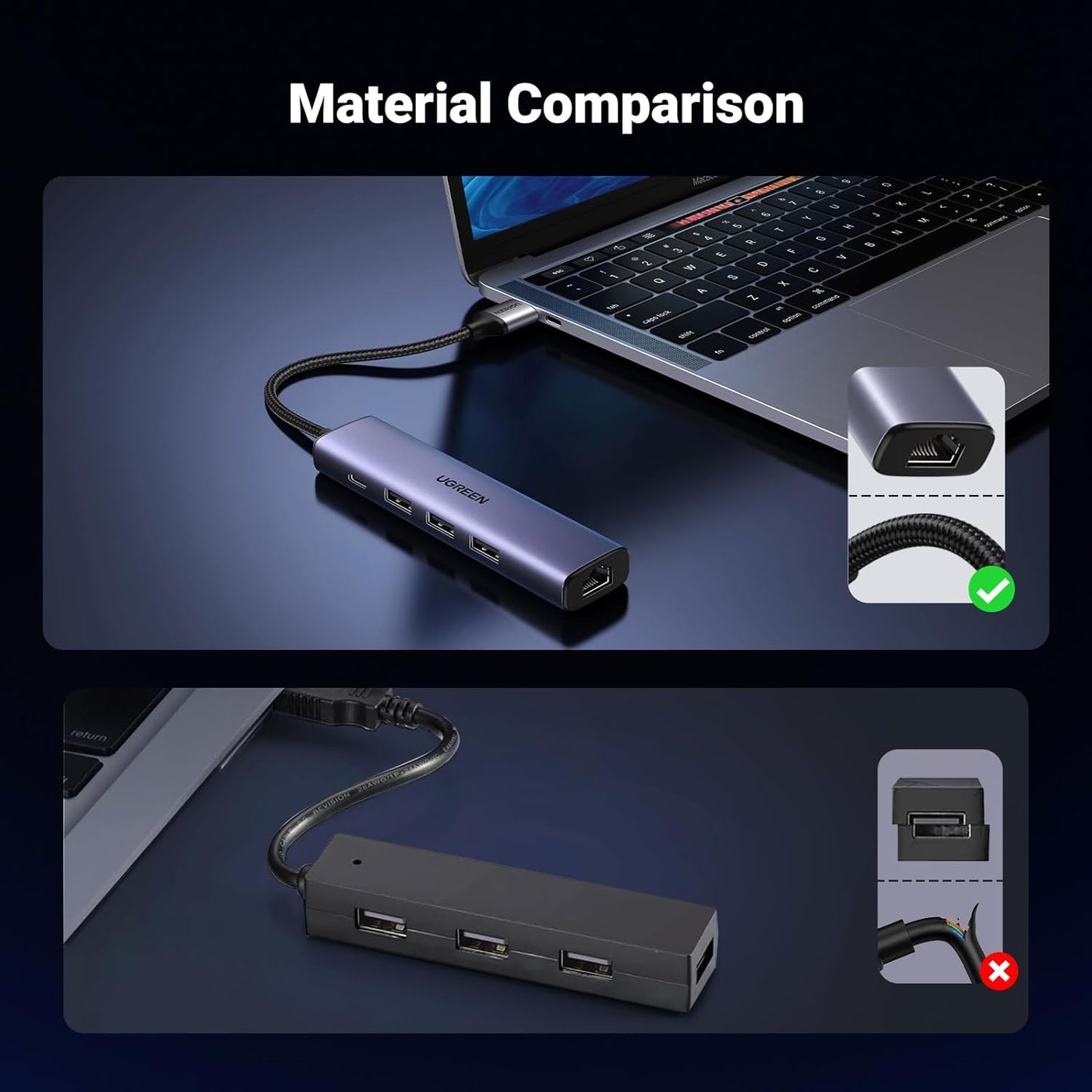 UGREEN 5 in 1 Multiport Hub | 60554 - متجر نصر