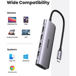 UGREEN Accessories UGREEN 6-in-1 4K HDMI USB C Hub | 70410