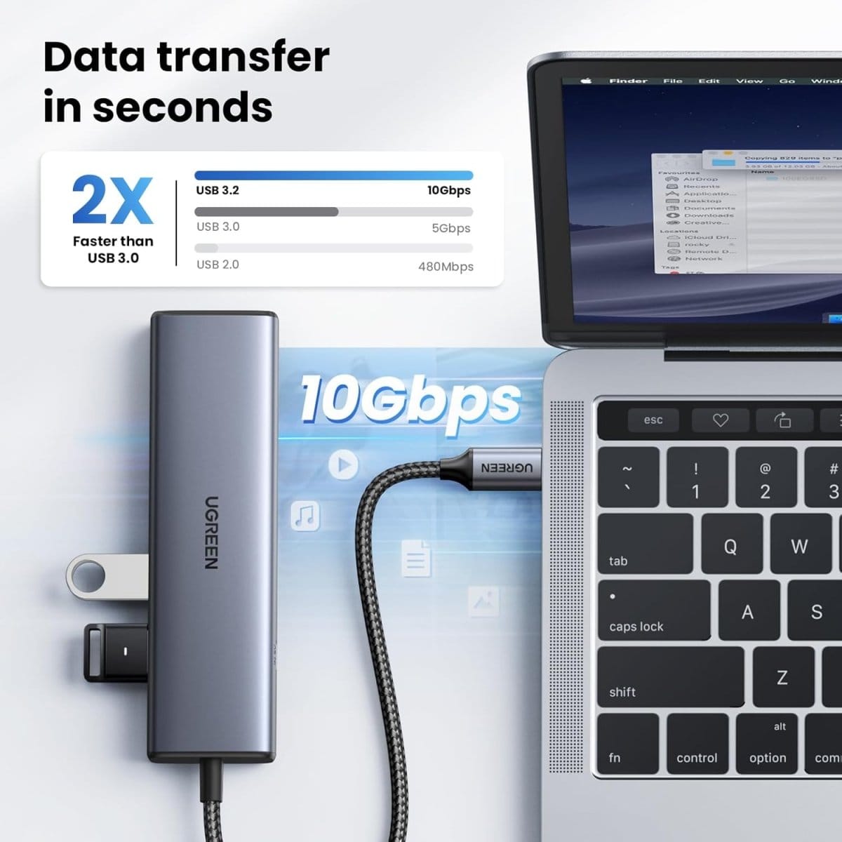 UGREEN 6 in 1 Multifunction Adapter | 45320 - متجر نصر