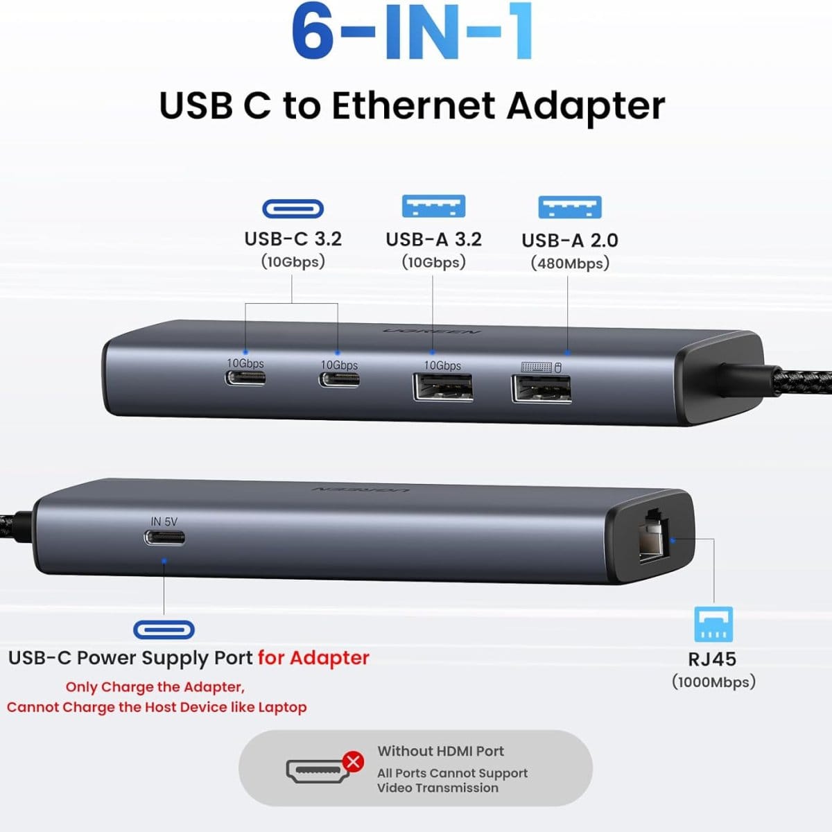 UGREEN 6 in 1 Multifunction Adapter | 45320 - متجر نصر