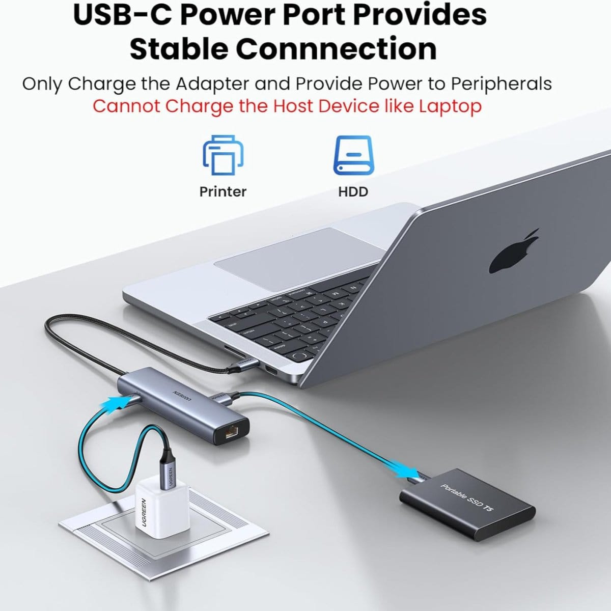 UGREEN 6 in 1 Multifunction Adapter | 45320 - متجر نصر