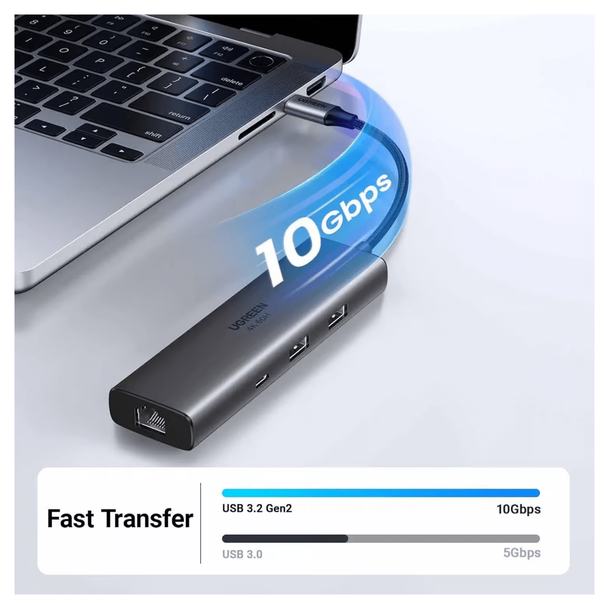 موزع تايب سي متعدد الوظائف 6 في 1 | UGREEN 45000 - متجر نصر