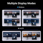 UGREEN Accessories UGREEN 7-in-1 USB-C Hub with Dual HDMI | 45379