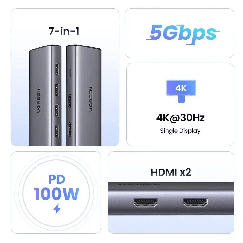محول متعدد الوظائف 7 في 1 | UGREEN 35897 - متجر نصر