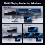 UGREEN Accessories UGREEN 8 in 1 USB C 4K Docking Station Dual Monitor | 35588