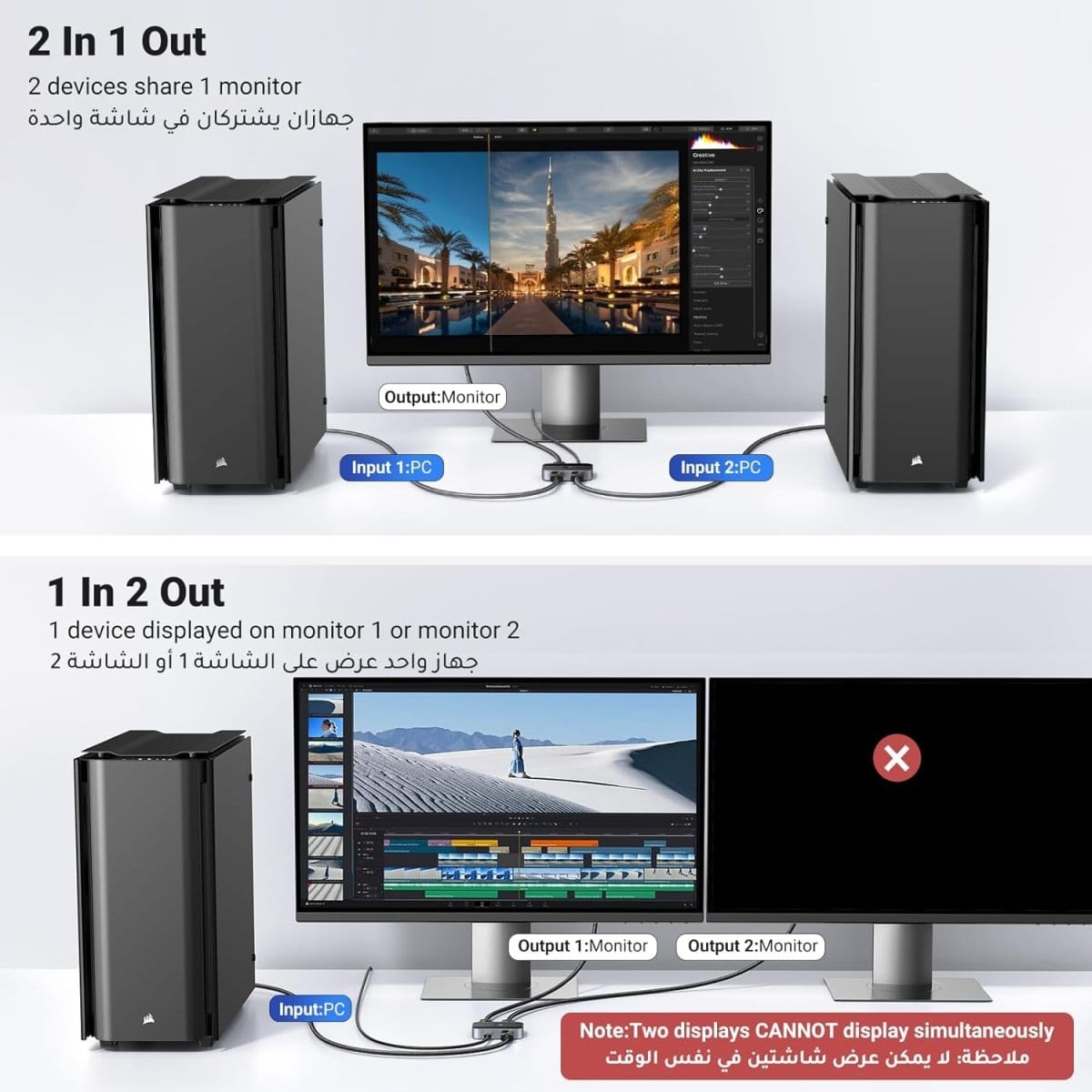 UGREEN 8K 30Hz HDMI DisplayPort 2 in 1 Bi-Directional Switch | 15708 - متجر نصر