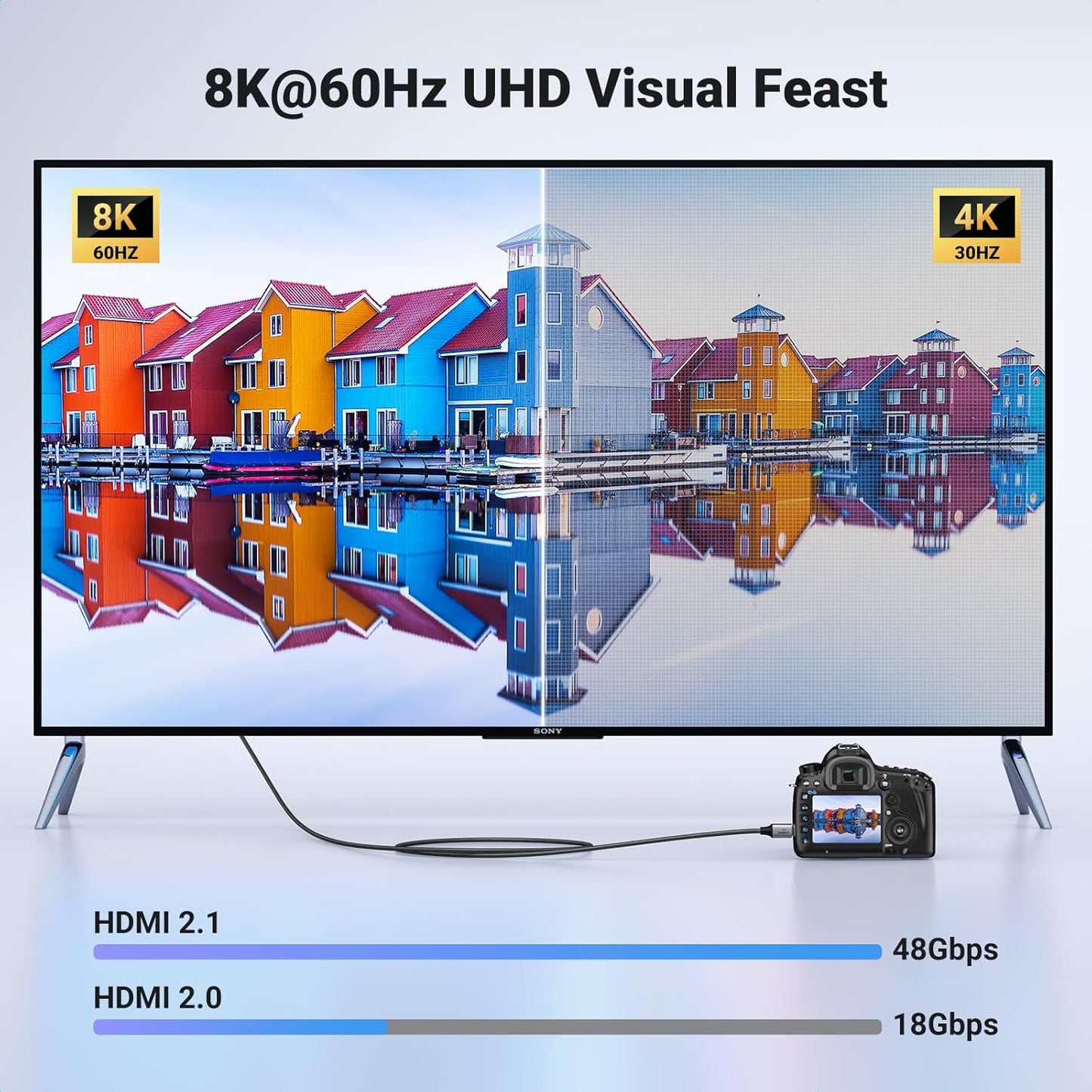 كابل HDMI صغير إلى HDMI بدقة 8K من UGREEN / HD163 - متجر نصر