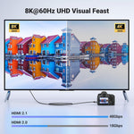 UGREEN Accessories UGREEN 8K Mini HDMI to HDMI Cable / HD163