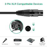 UGREEN Accessories Ugreen Audio Cable XLR Microphone Cable (Female) - 6.35mm Jack (Male)  Black/ AV131