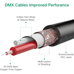 UGREEN Accessories Ugreen Audio Cable XLR Microphone Cable (Female) - 6.35mm Jack (Male)  Black/ AV131