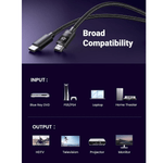 UGREEN Accessories UGREEN Braided Cable HDMI 2.0 - HDMI 2.0 4K black (HD119)