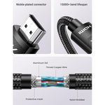 UGREEN Accessories UGREEN Braided Cable HDMI 2.0 - HDMI 2.0 4K black (HD119)