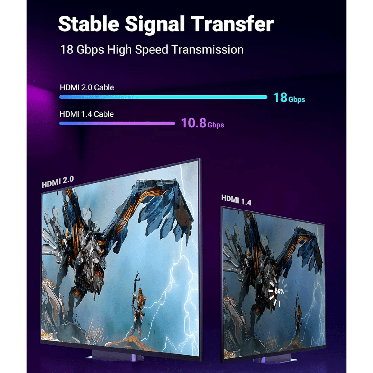 UGREEN Braided Cable HDMI 2.0 - HDMI 2.0 4K black (HD119) - متجر نصر