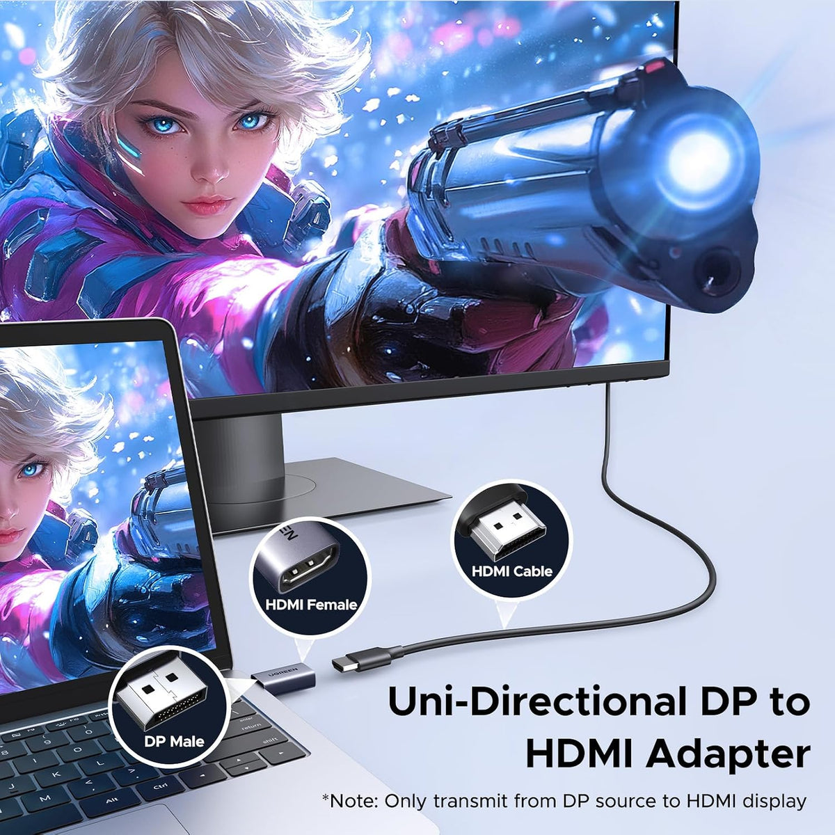 UGREEN-C DisplayPort to HDMI 4K Adapter 2 Pack, Uni-Directional DP Male to HDMI Female | DP130 - متجر نصر