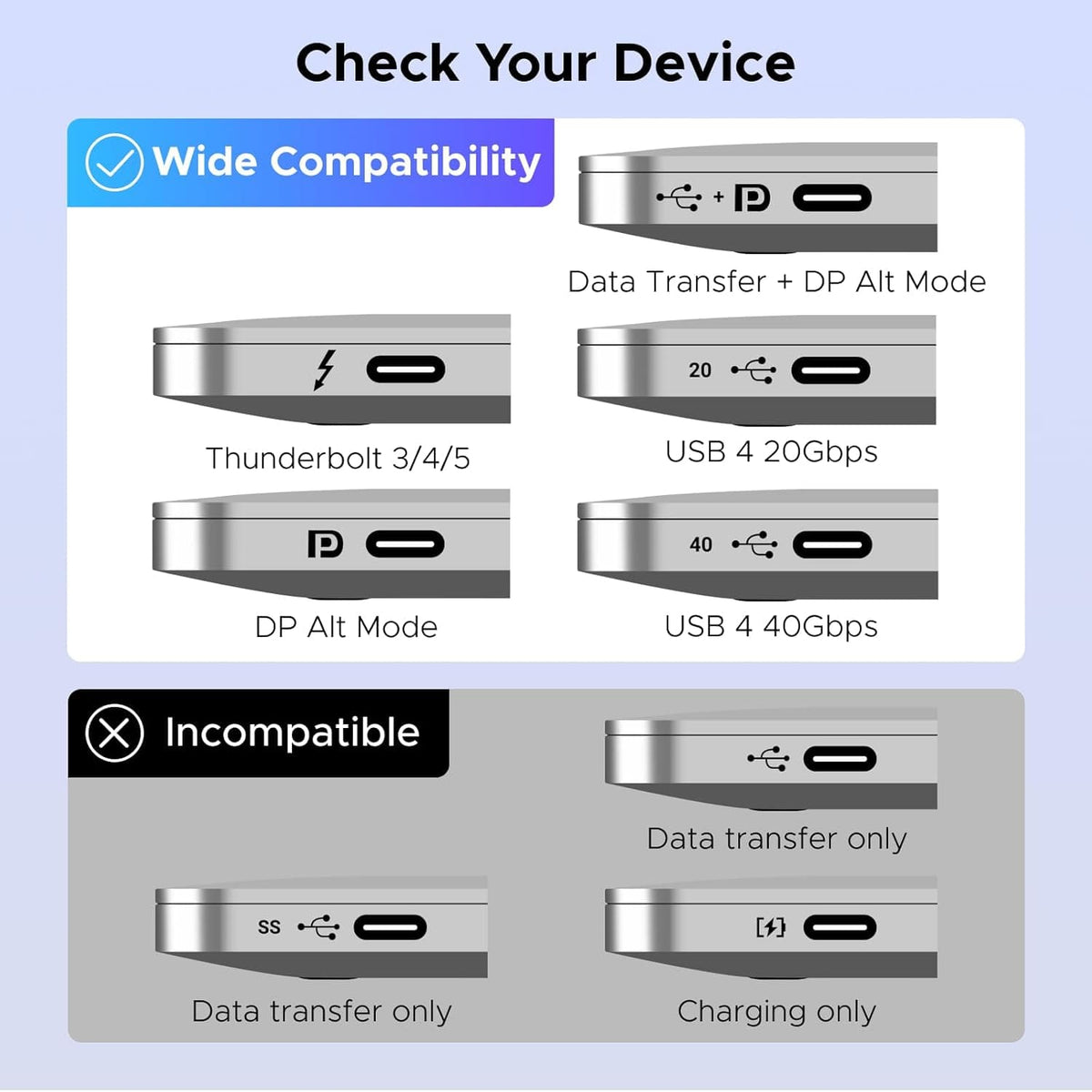 UGREEN-C USB-C + HDMI Switch 2 In 1 Out 4K@60Hz, 2 Devices Share 1 HDMI Display | AW503 - متجر نصر