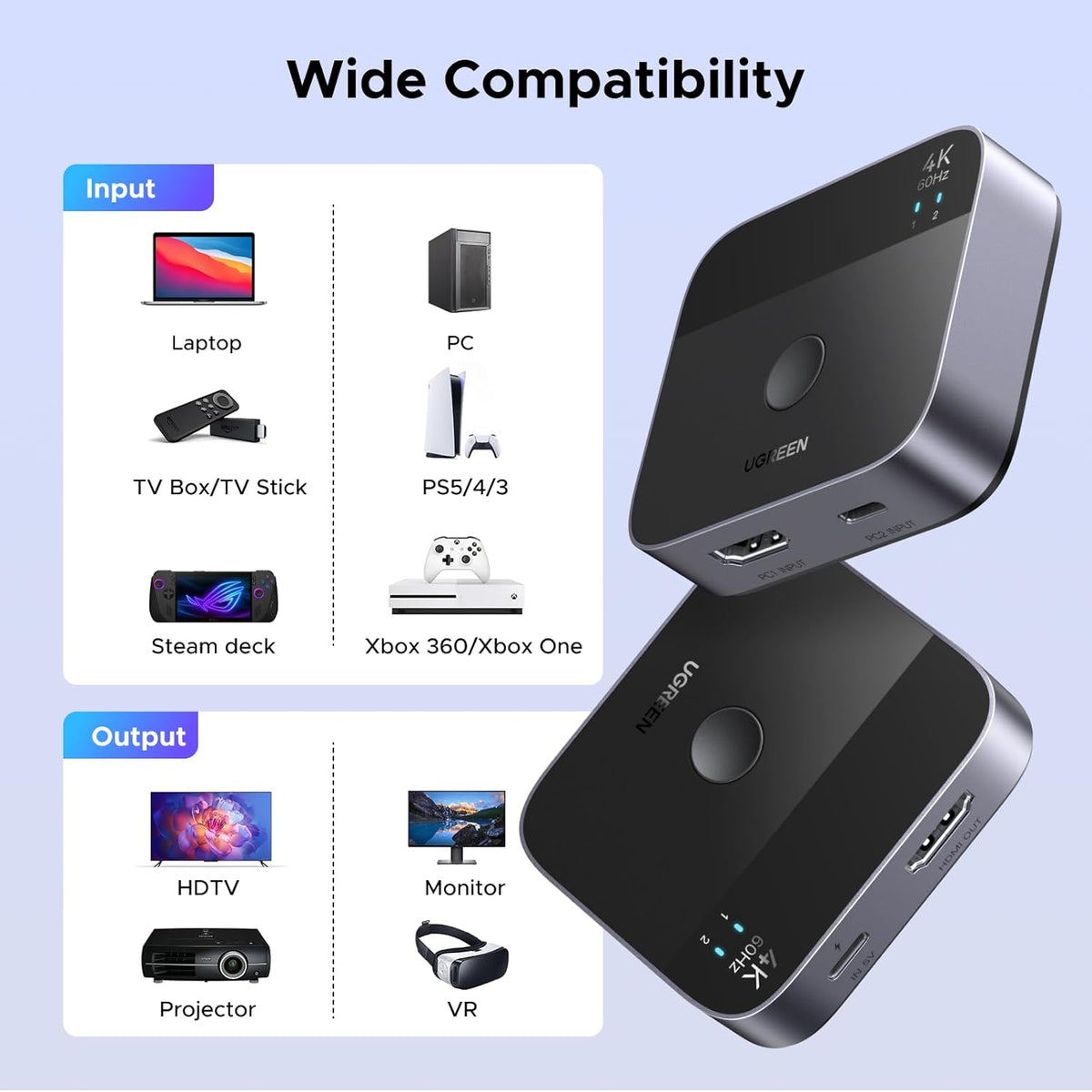 UGREEN-C USB-C + HDMI Switch 2 In 1 Out 4K@60Hz, 2 Devices Share 1 HDMI Display | AW503 - متجر نصر