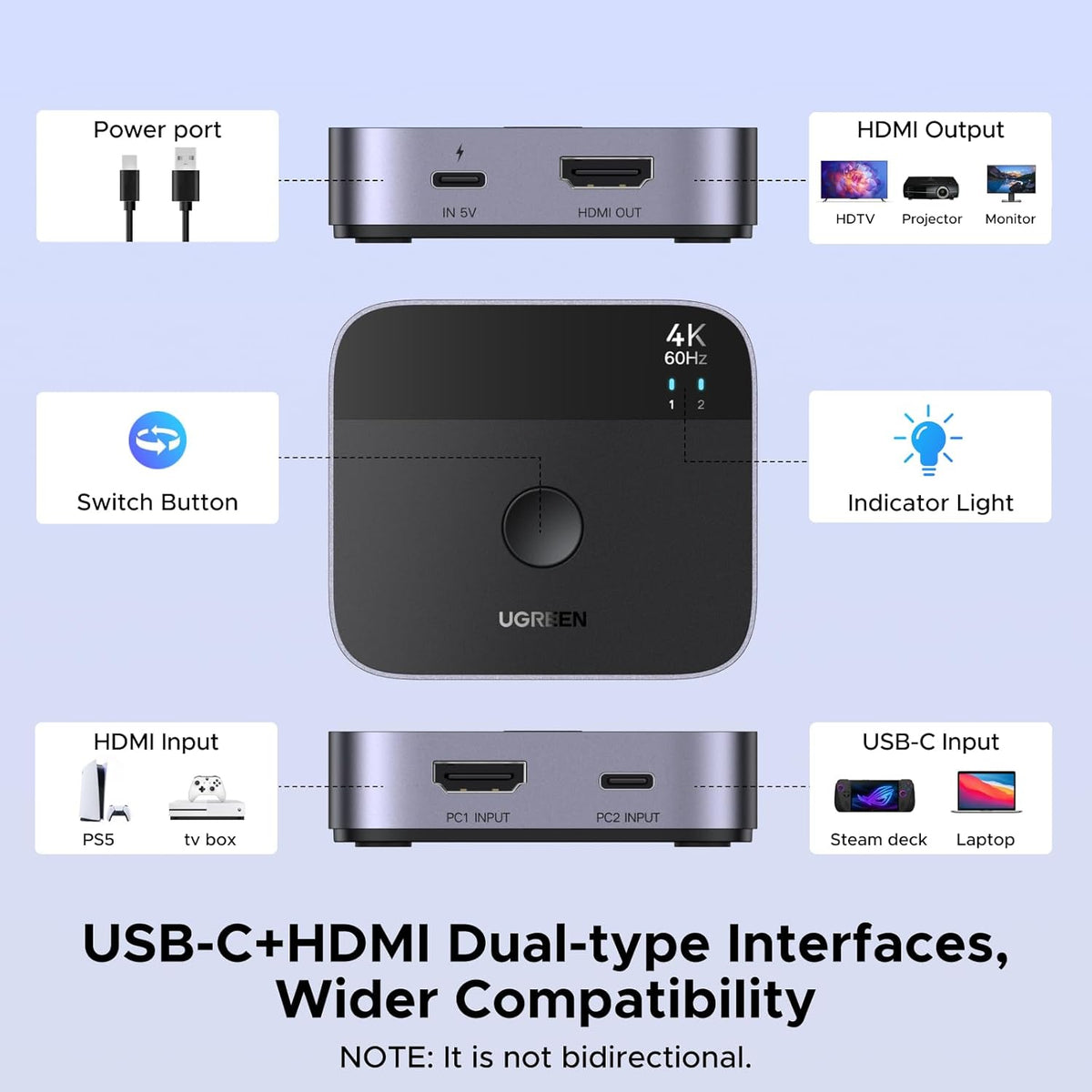 UGREEN-C USB-C + HDMI Switch 2 In 1 Out 4K@60Hz, 2 Devices Share 1 HDMI Display | AW503 - متجر نصر