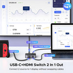 UGREEN Accessories UGREEN-C USB-C + HDMI Switch 2 In 1 Out 4K@60Hz, 2 Devices Share 1 HDMI Display | AW503