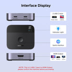 UGREEN Accessories UGREEN-C USB-C Switch 2 In 1 Out to HDMI 4K@60Hz, 2 Computers Share 1 Monitor | AW502