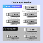 UGREEN Accessories UGREEN-C USB-C Switch 2 In 1 Out to HDMI 4K@60Hz, 2 Computers Share 1 Monitor | AW502