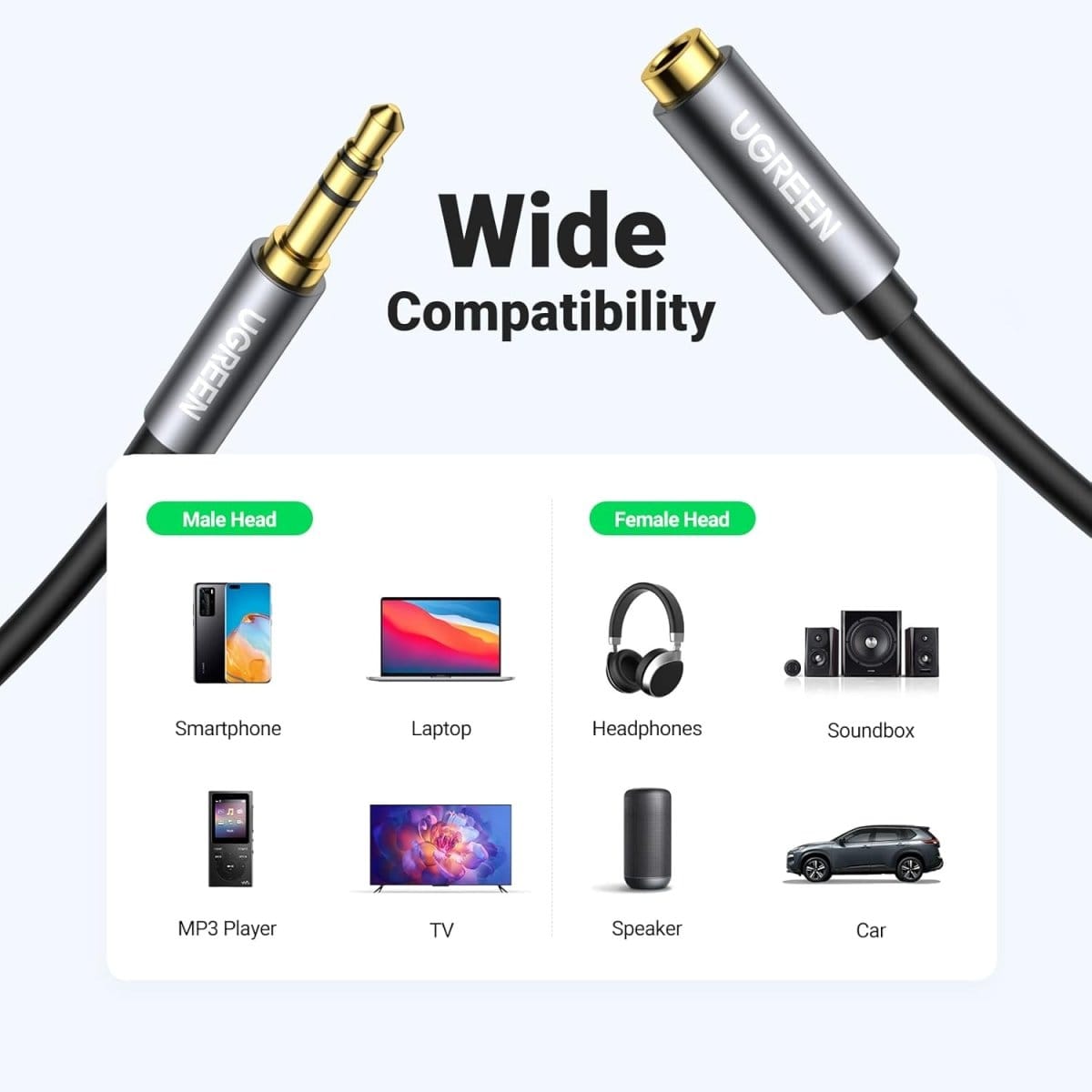 Ugreen Cable 3.5 mm Mini Jack (male) / 3.5 mm Mini Jack (female)  Black / AV118 - متجر نصر