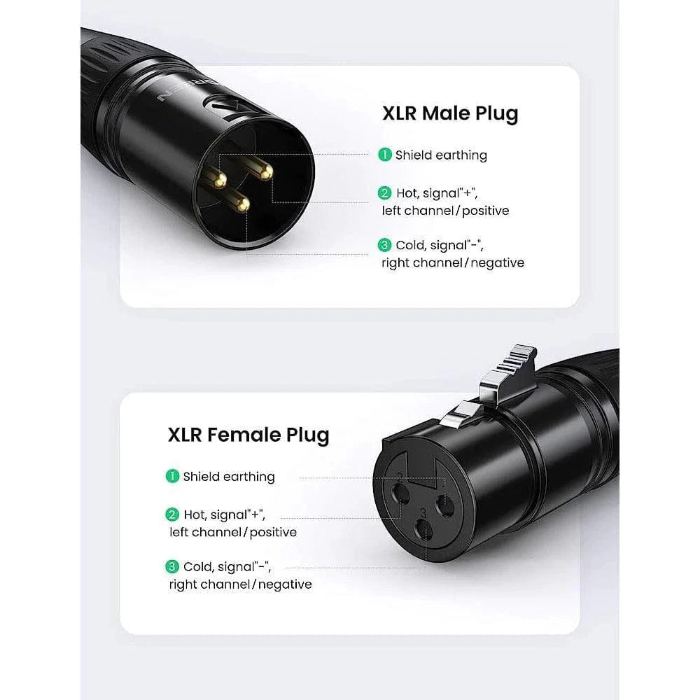 UGREEN Cannon Male Connector / 80440 - متجر نصر