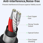 UGREEN Accessories UGREEN Cannon Male To Female Microphone Extension Audio Cable / AV130
