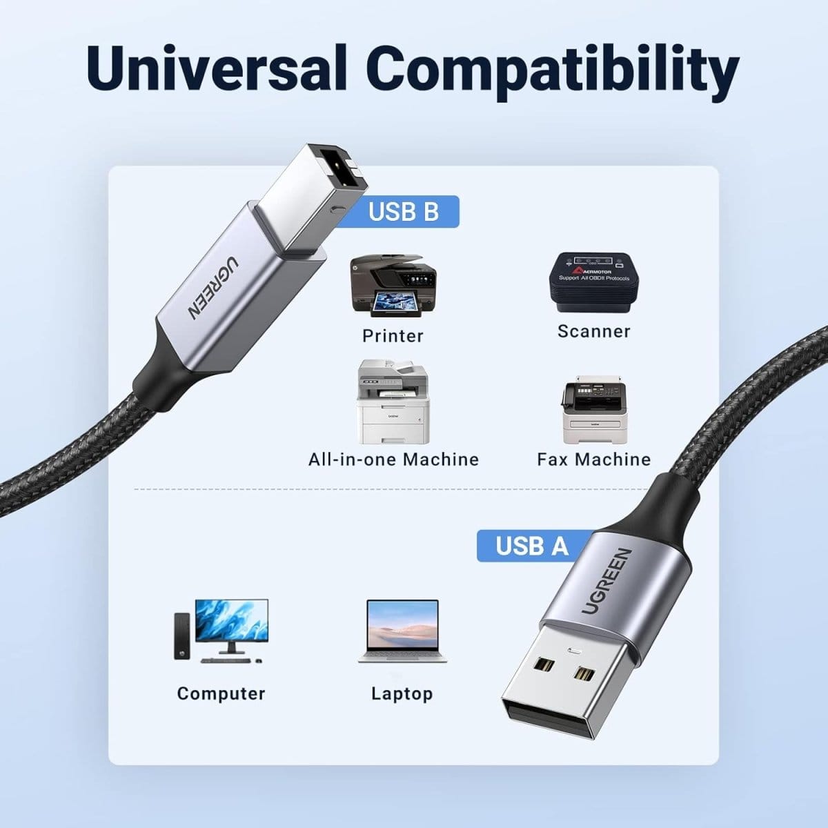 كابل طابعة من يوجرين كيس USB A ذكر إلى USB B 2.0 مع مضفر أسود /US369 - متجر نصر