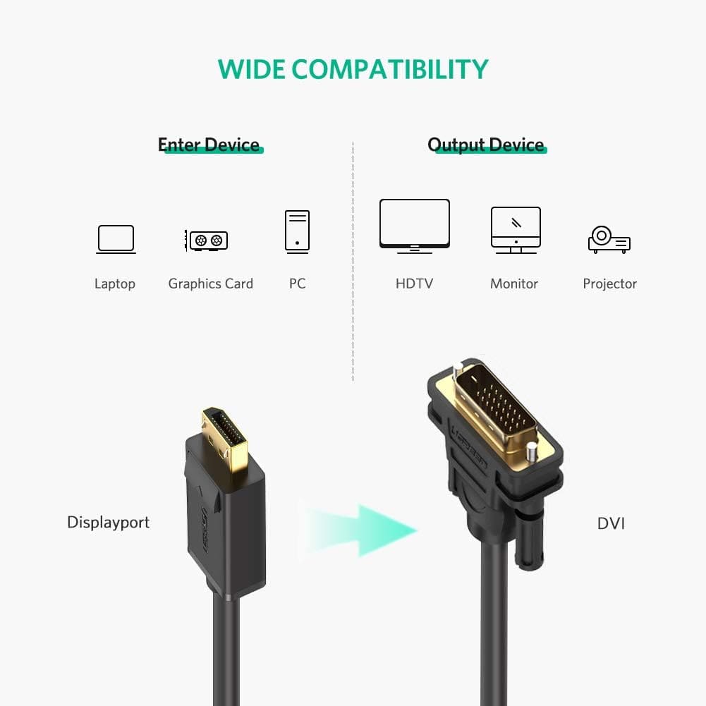 UGREEN DisplayPort to DVI Cable DP Male to DVI-D 24+1 Male Adapter - DP103 - متجر نصر