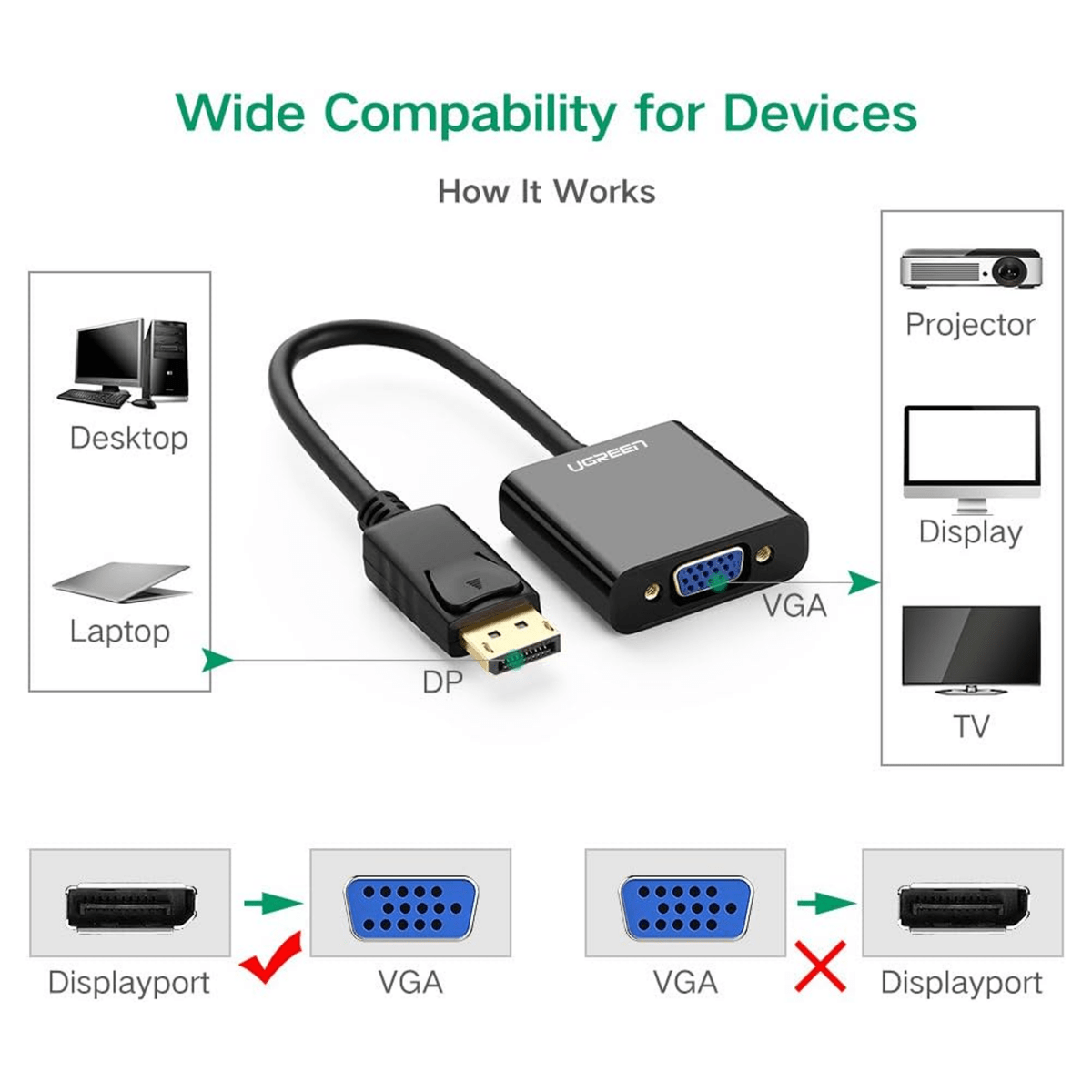 UGREEN DisplayPort to VGA Female Converter | 20415 - متجر نصر