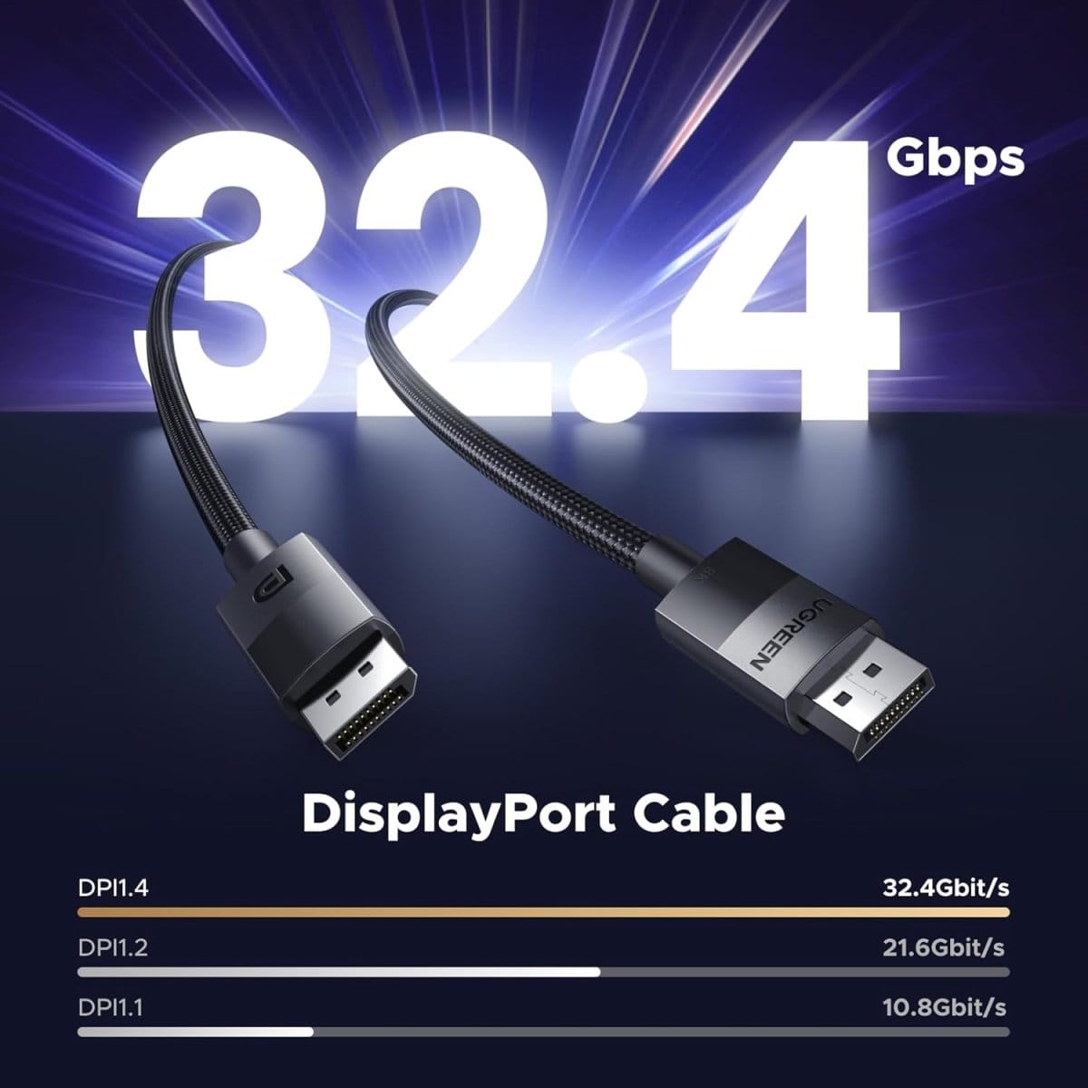 UGREEN DP Male to Male DP1.4 8K Round Cable ABS Shell Braid (Black) / DP114 - متجر نصر