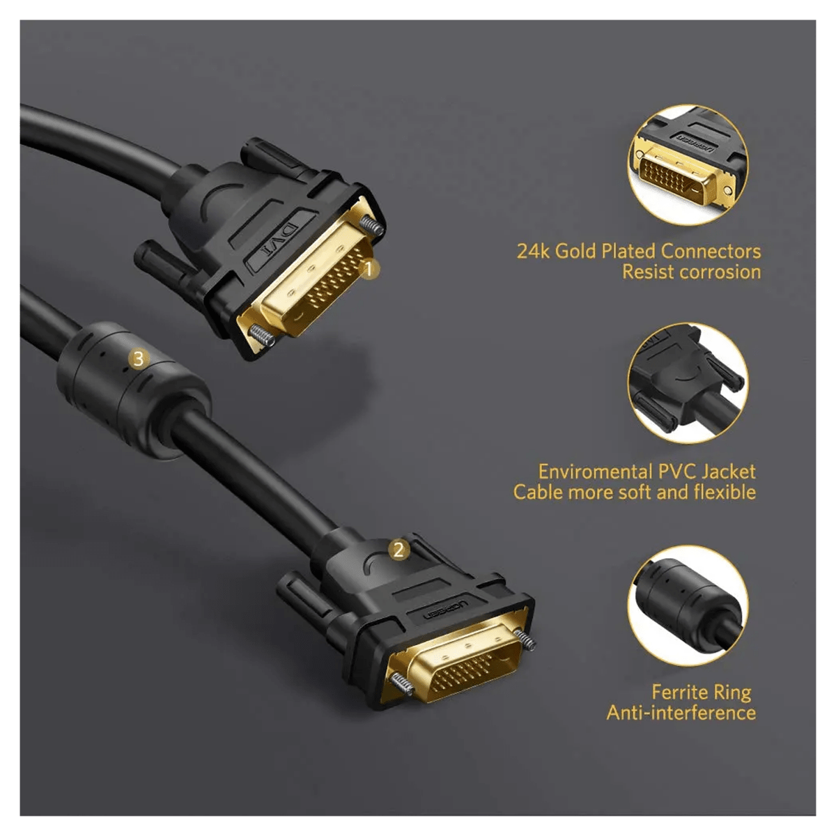 كابل فيديو رقمي ثنائي الوصلة من نوع UGREEN DVI-D 24+1 ذكر إلى ذكر - DV101 - متجر نصر