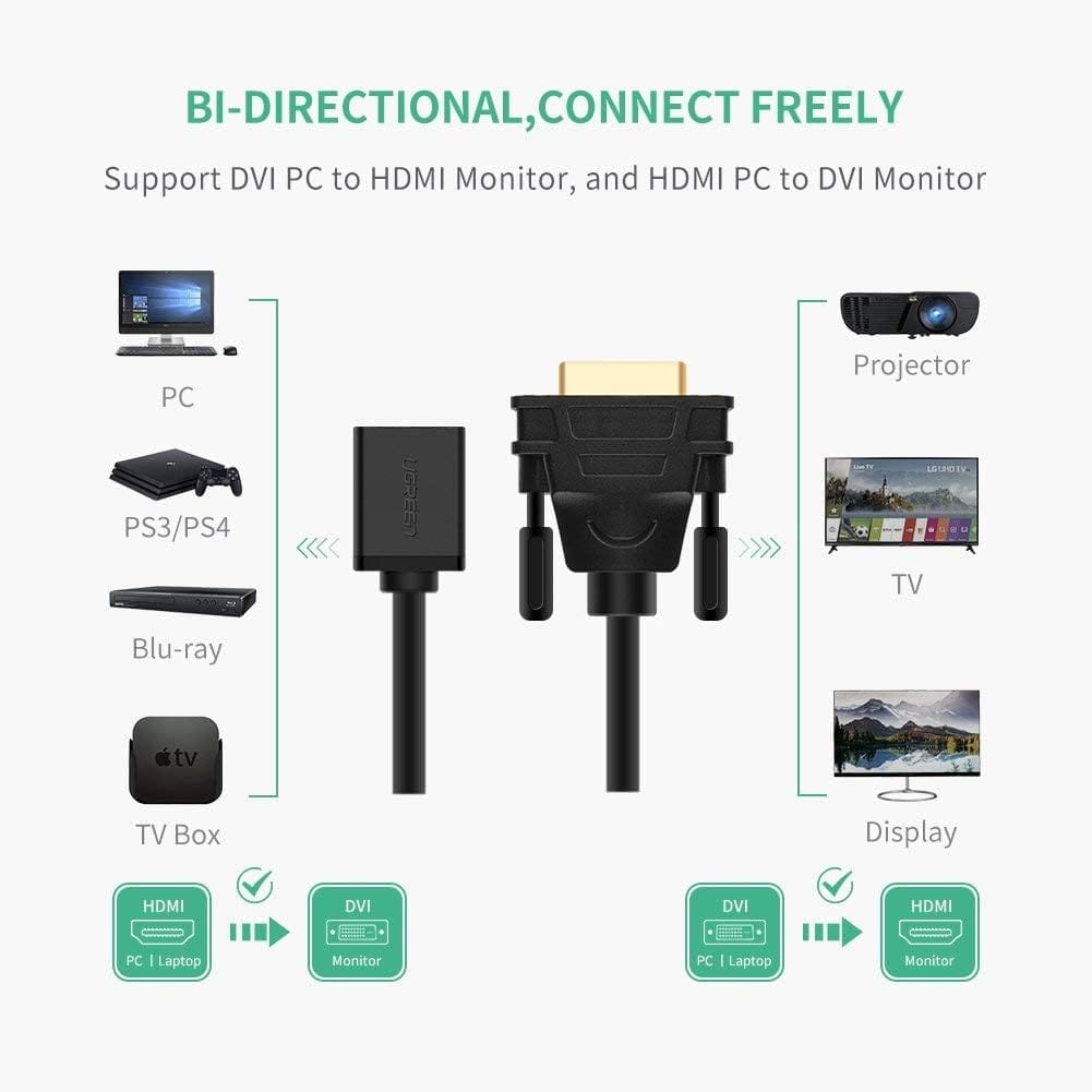 UGREEN DVI MALE TO HDMI FEMALE ADAPTER CABLE - 20118 - متجر نصر