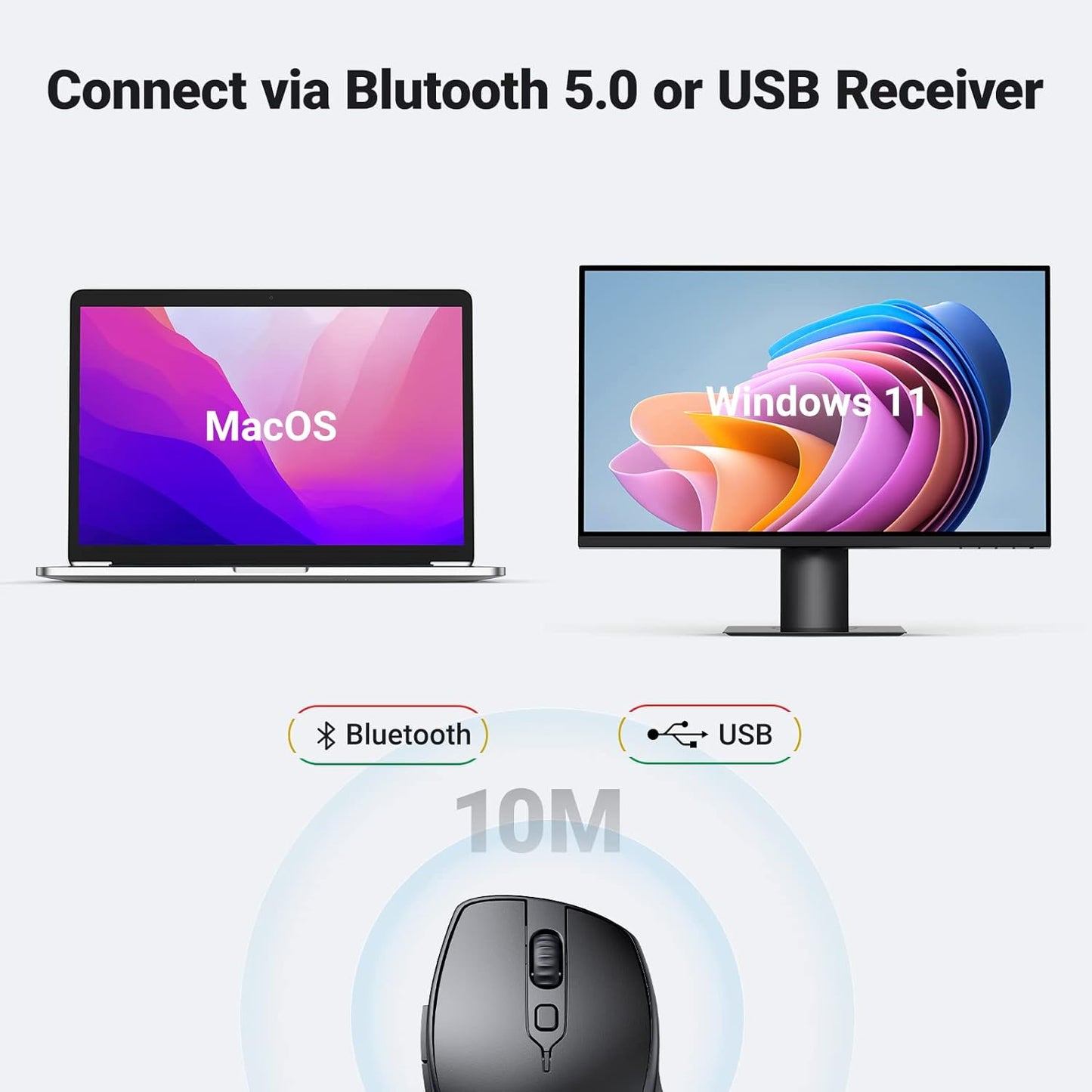UGREEN Ergonomic Wireless & BLT Mouse |Multicolor| MU101 - متجر نصر