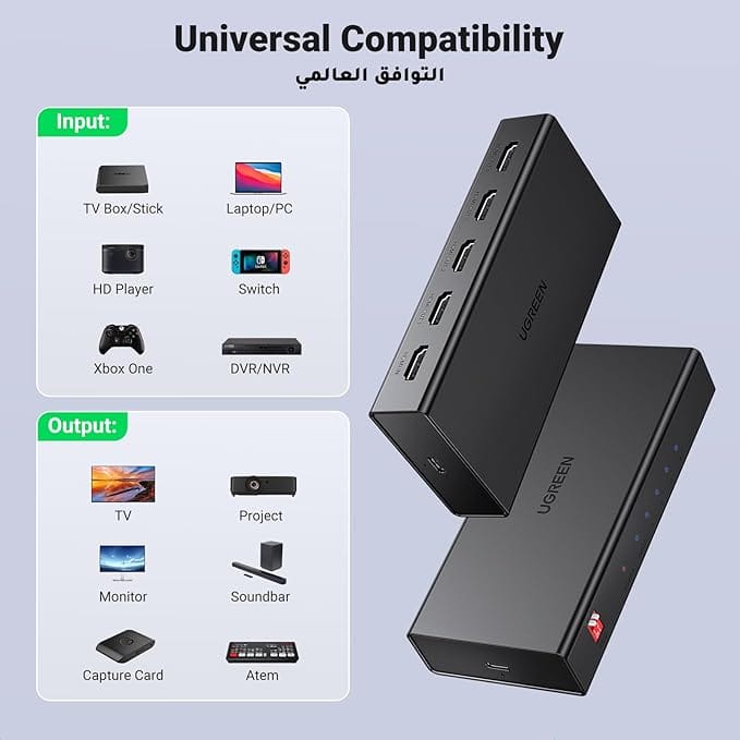 UGREEN HDMI 2.0 1*4 Splitter / CM187-50708EU - متجر نصر
