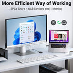 UGREEN Accessories UGREEN HDMI 2 In 1 Out KVM Switch / 90478