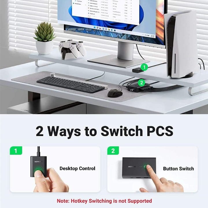 UGREEN HDMI 2 In 1 Out KVM Switch / 90478 - متجر نصر