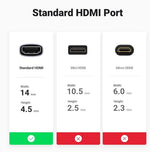 UGREEN Accessories UGREEN HDMI 8K Female To Female Adapter 1Pcs / 90592