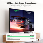 UGREEN Accessories UGREEN HDMI 8K Female To Female Adapter 1Pcs / 90592