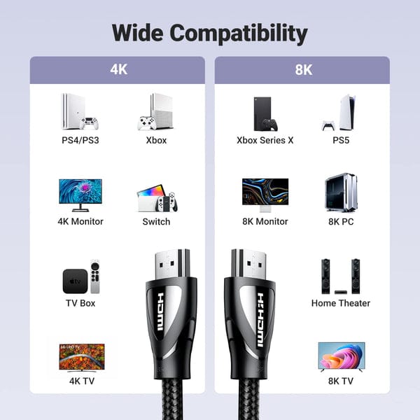 UGREEN HDMI Cable 8K@60Hz - 4K@120Hz | HD140 - متجر نصر