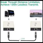 UGREEN Accessories UGREEN HDMI Extender Transmitter 120m (Needs Receiver/s) | 40280